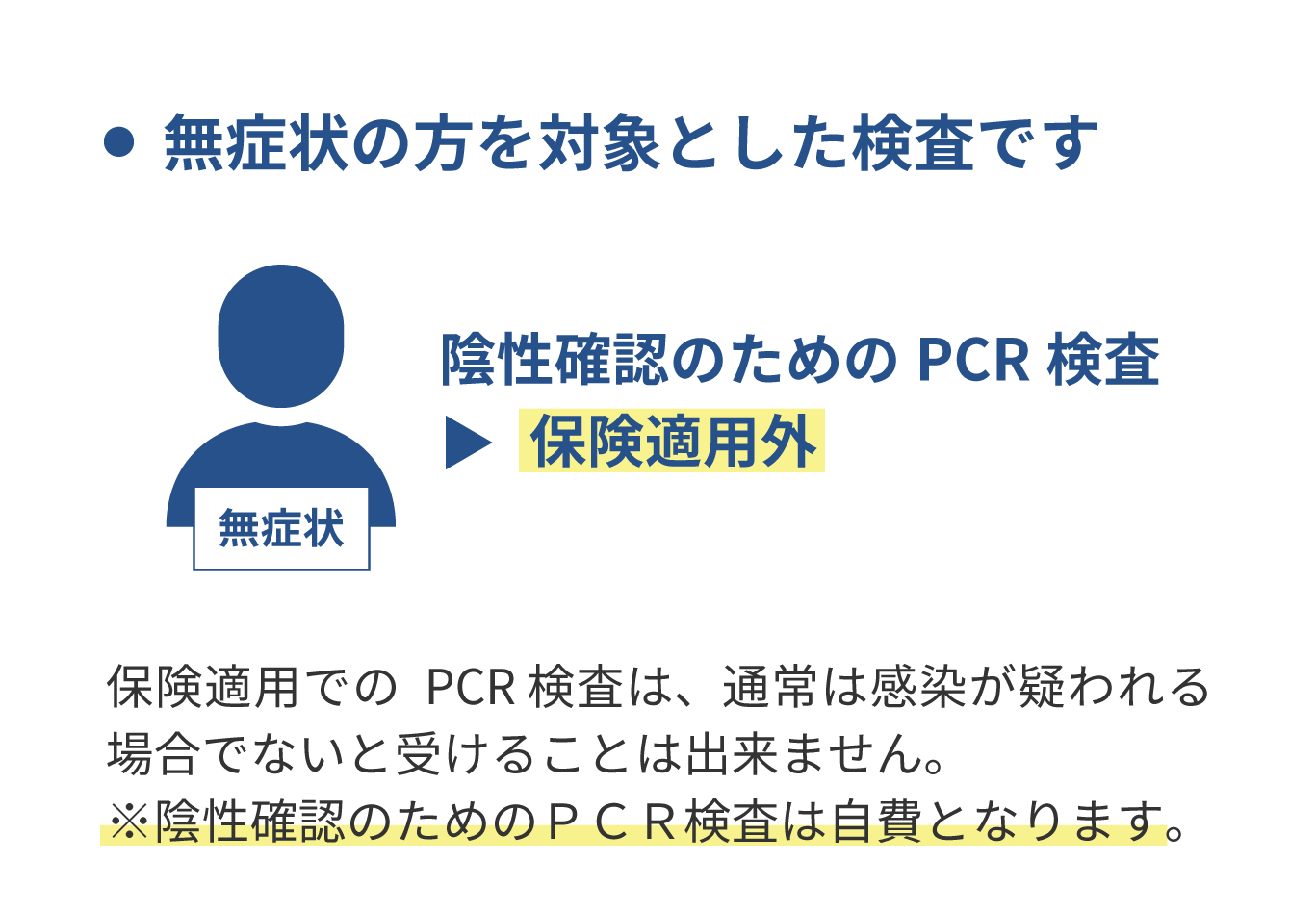 無症状の方を対象とした検査です　「陰性確認のためのPCR検査▶保険適用外」　保険適用でのPCR 検査は、通常は感染が疑われる場合でないと受けることは出来ません。（陰性確認のためのPCR 検査は自由診療となり、現在の相場は 35,000～40,000 円程 ※です）※当社調べ  2020年7月現在