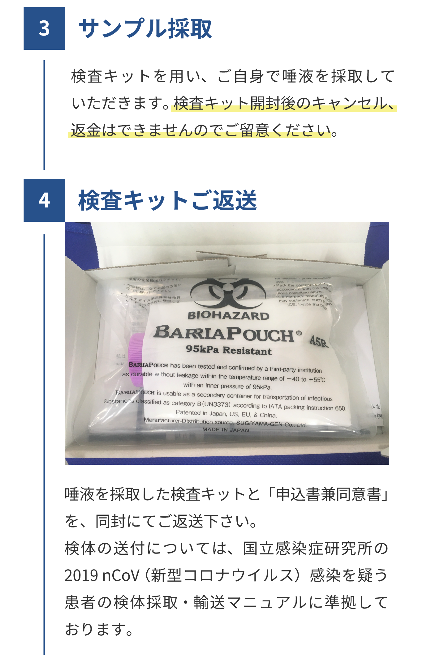 「サンプル採取」検査キットを用い、ご自身で唾液を採取していただきます。検査キット開封後のキャンセル、返金はできませんのでご留意ください。「検査キットご返送」唾液を採取した PCR 検査キットと「申込書兼同意書」を、同封にてご返送下さい。検体の送付については、2019 nCoV （新型コロナウイルス）感染を疑う患者の検体採取・輸送マニュアルに準拠しております。