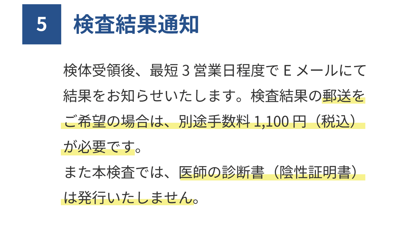 「検査結果通知」検体受領後、最短3 営業日程度でEメールにて結果をお知らせいたします。検査結果の郵送をご希望の場合は、別途手数料 1,100 円（税込）が必要です。また本検査では、医師の診断書（陰性証明書）は発行いたしません。