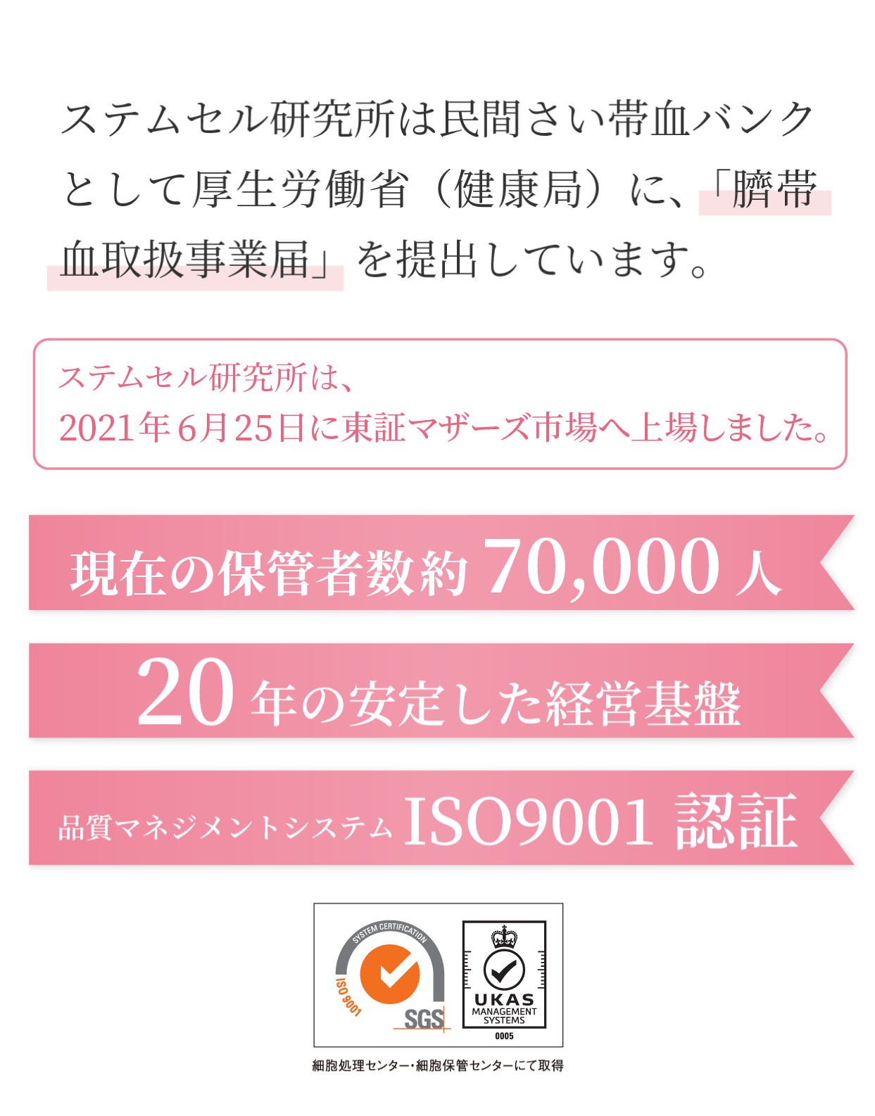 ステムセル研究所は民間さい帯血バンクとして厚生労働省（健康局）に「臍帯血取扱事業届」を提出しています。