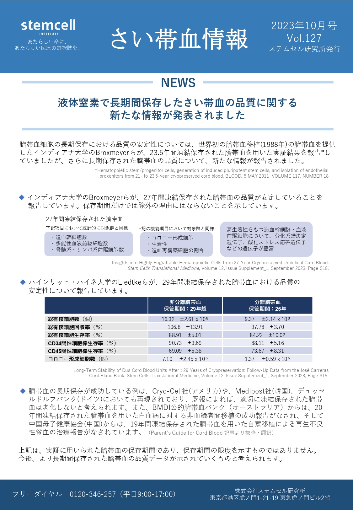 さい帯血情報Vol.127　液体窒素で長期間保存したさい帯血の品質に関する新たな情報が発表されました